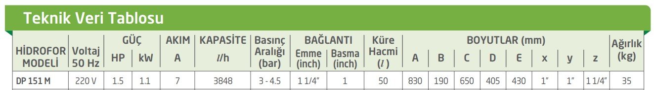 Baymak Derinden Emişli Enjektörlü Hidrofor