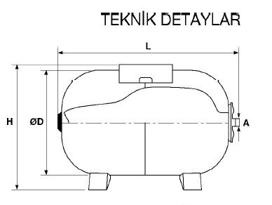 Hidrofor İçin Genleşme Tankı