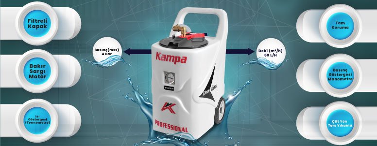 Kampa Petek Temizleme Makinası Çift Yönlü Pro-3 + 30 kg. Kimyasal