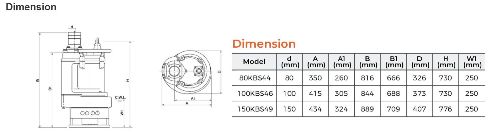 LEO KBS SERİSİ ÇAMUR POMPALARI