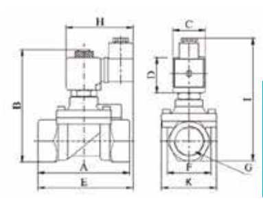 Solenoid Valf S1013 Serisi Ölçü