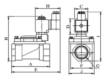 Solenoid Valf S1040 Ölçüleri