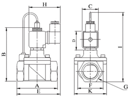 Solenoid Valf S1071 Serisi Ölçü