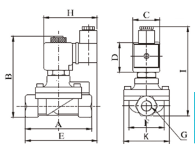 t Solenoid Valf S1074 Seris Ölçü