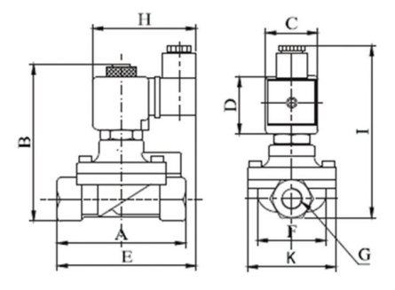 Solenoid Valf S1077 Serisi Ölçü