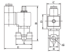 S1095 solenoid valf dç nk ölçü