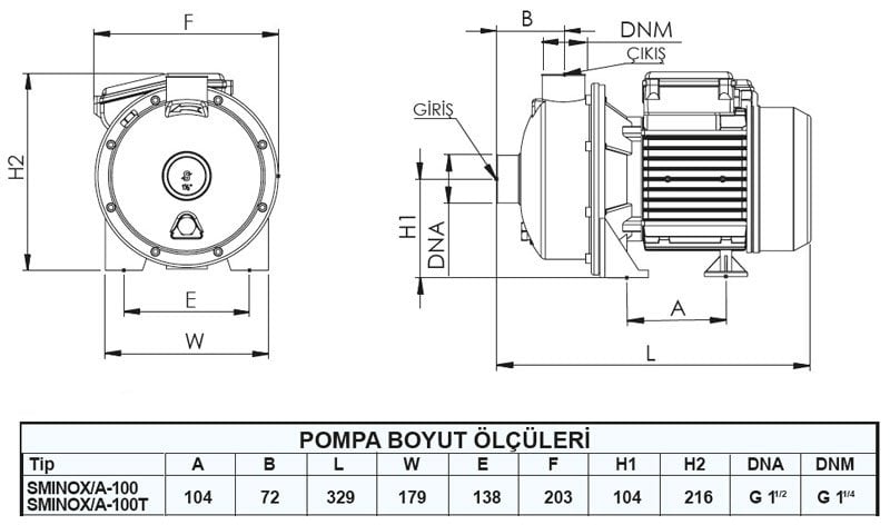 Sumak Sminox/A-100 Paslanmaz Santrifüj Pompa