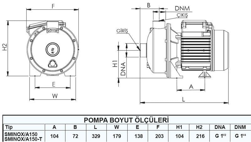 Sumak Sminox/A-150 Paslanmaz Santrifüj Pompa