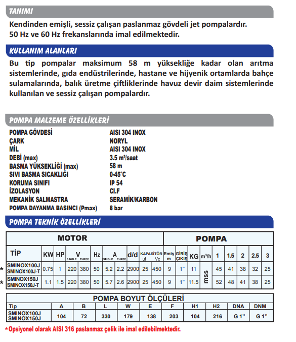 Sumak SMİNOX-150J-T Kendinden Emişli Paslanmaz Jet Pompa