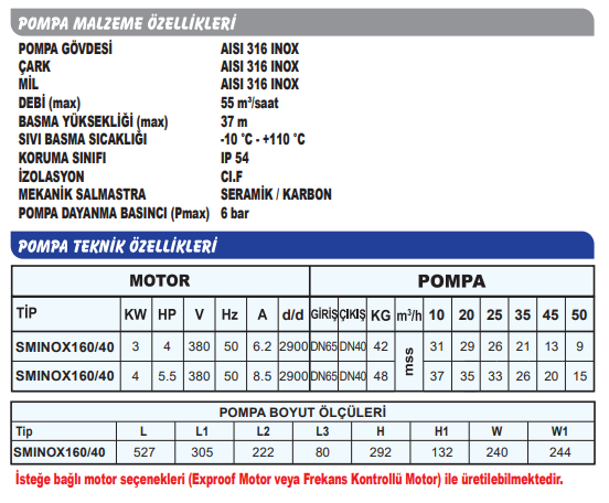 Sumak SMINOX 160/50 7.5Hp Rijit Kaplinli Paslanmaz Santrifüj Pompa Özellikleri