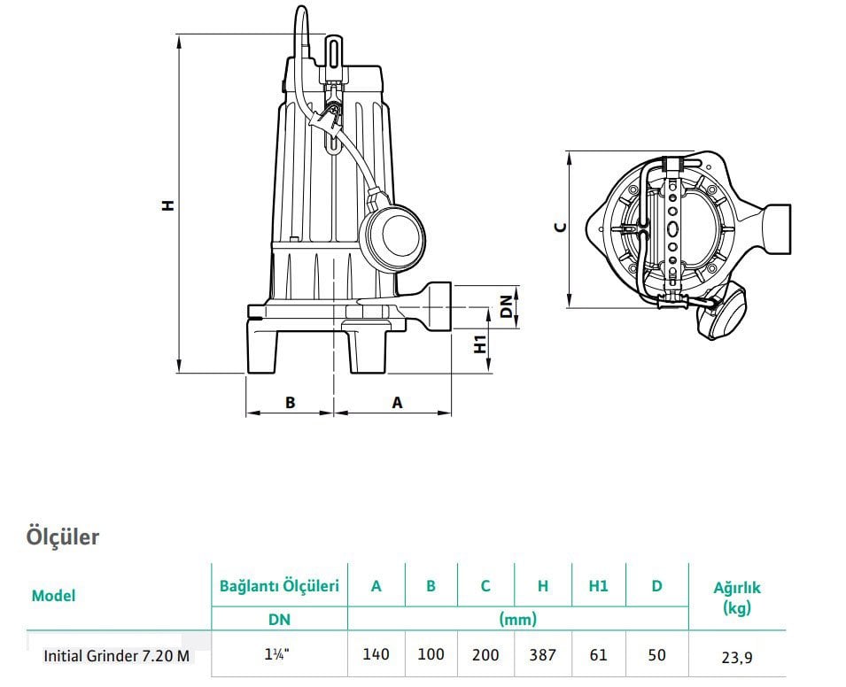 Wilo Grinder Parçalayıcı Bıçaklı Dalgıç Pompa